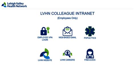 lvhn employee intranet home page.